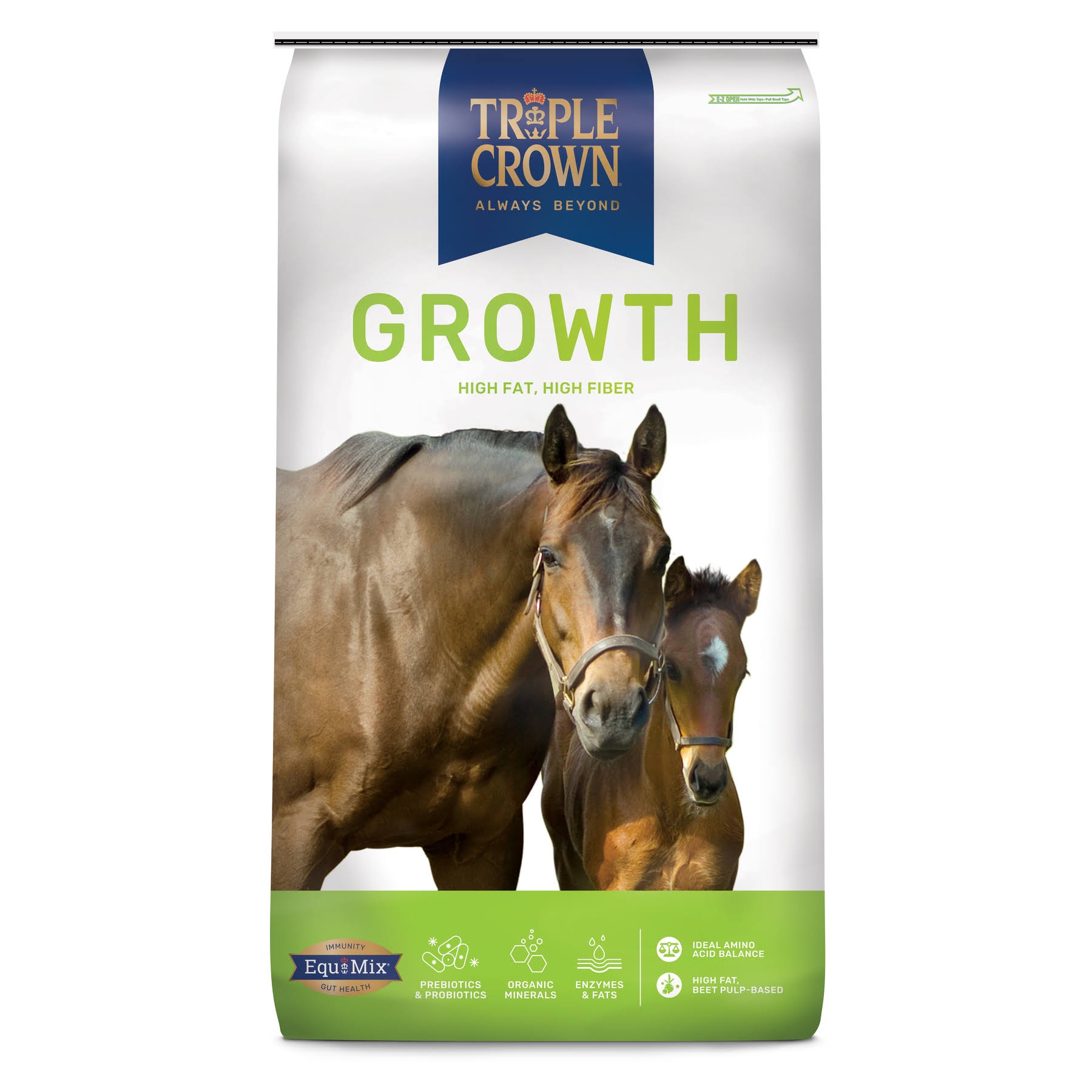 Triple Crown – Growth
